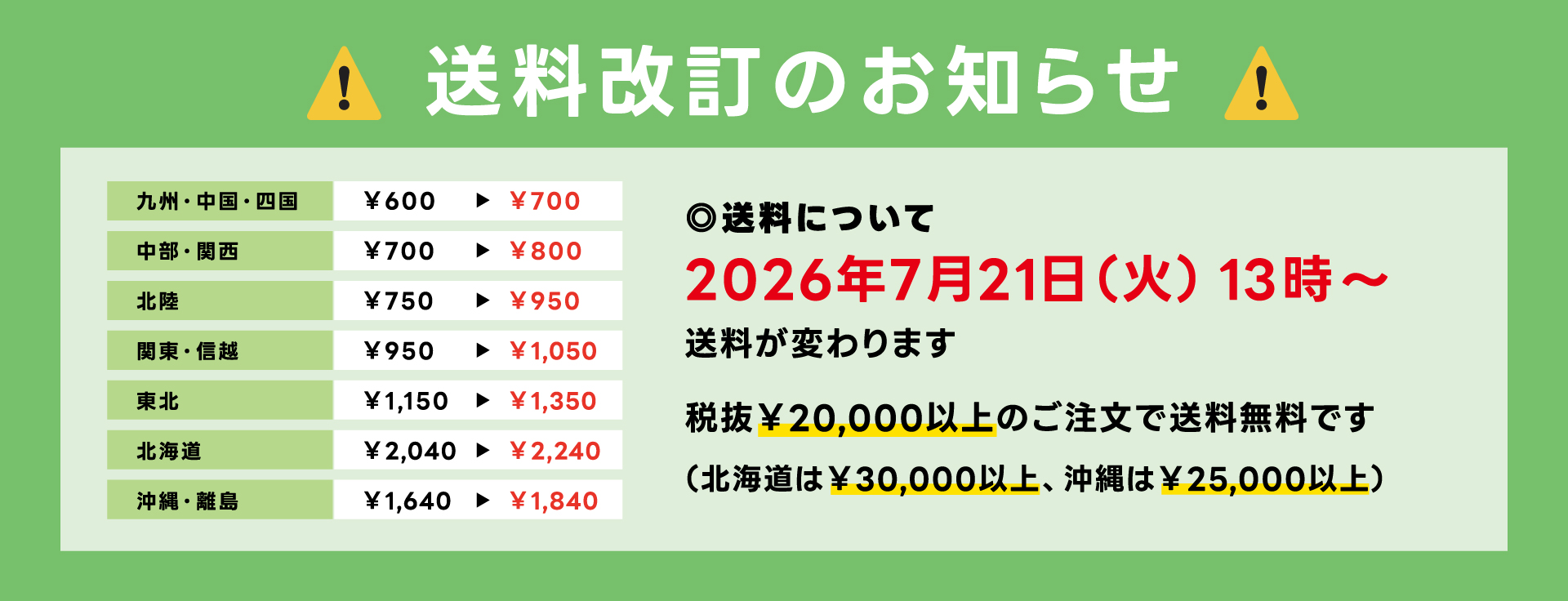 送料改定