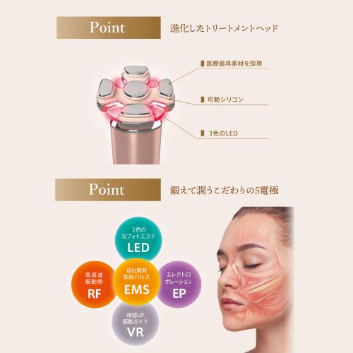 注目商品 ZOGANKIN BLOOM ゾーガンキンブルーム 最新美容器 - 美容/健康