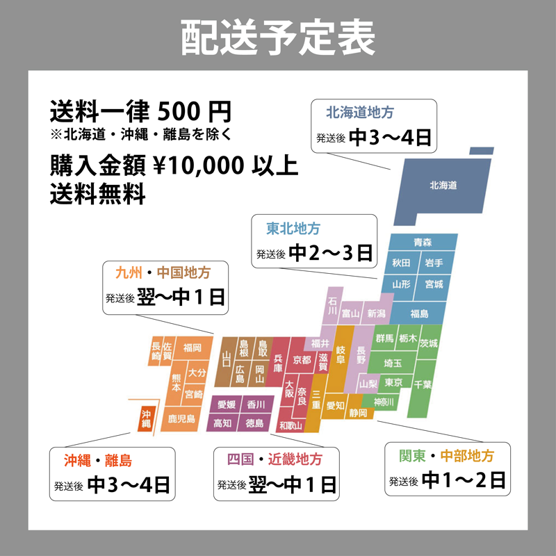 発送予定表