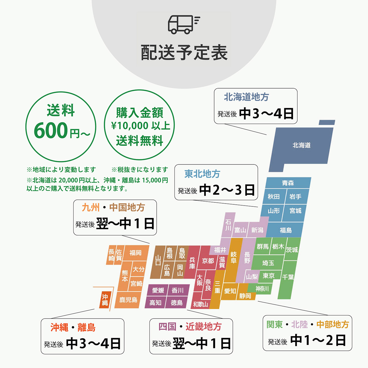 お届け日・時間指定について