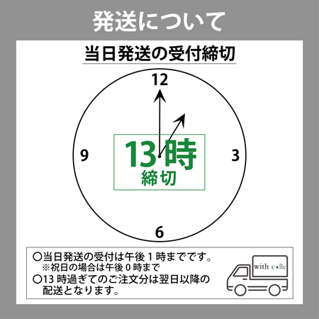 配達・発送について